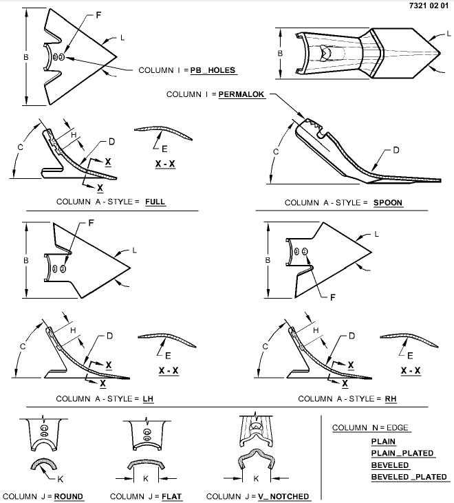 chisel plough diagram with parts