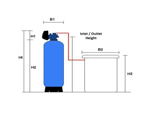 clack ws1 parts diagram