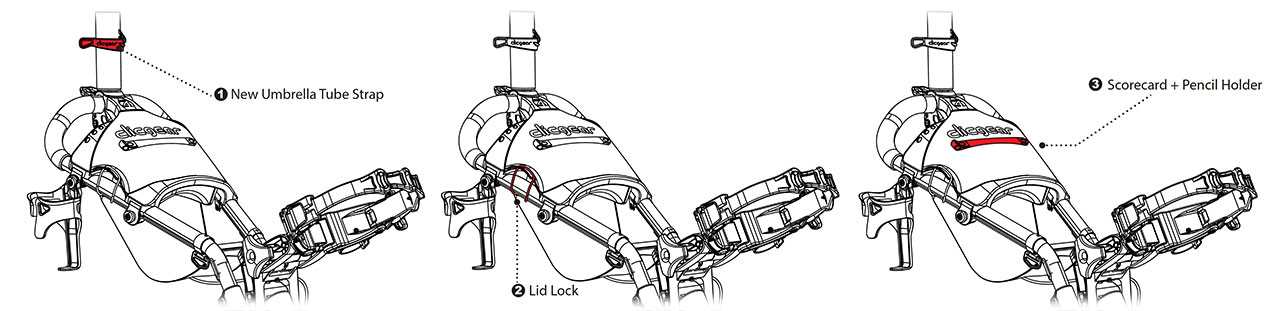 clicgear 4.0 parts diagram