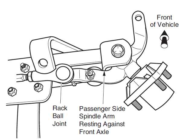 club car steering column parts diagram