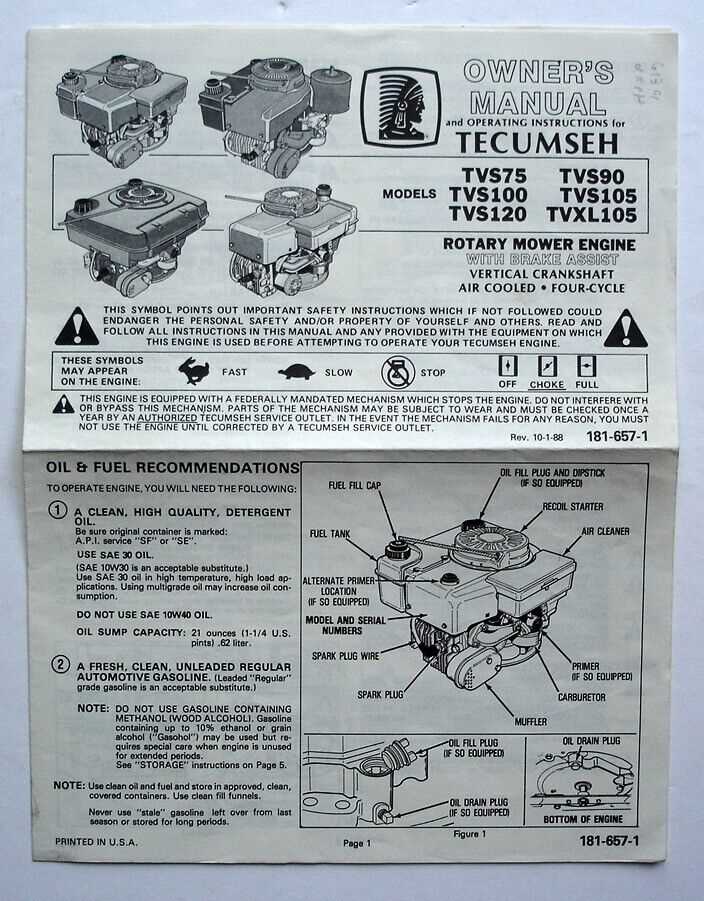 tecumseh tvs90 parts diagram