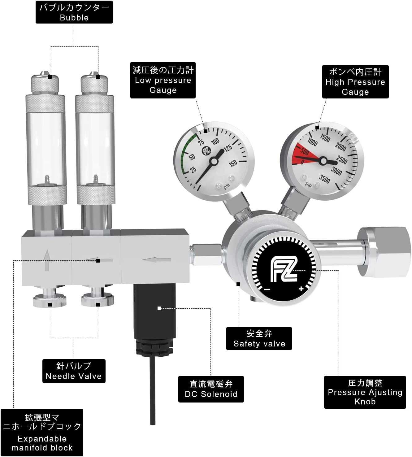 co2 regulator parts diagram