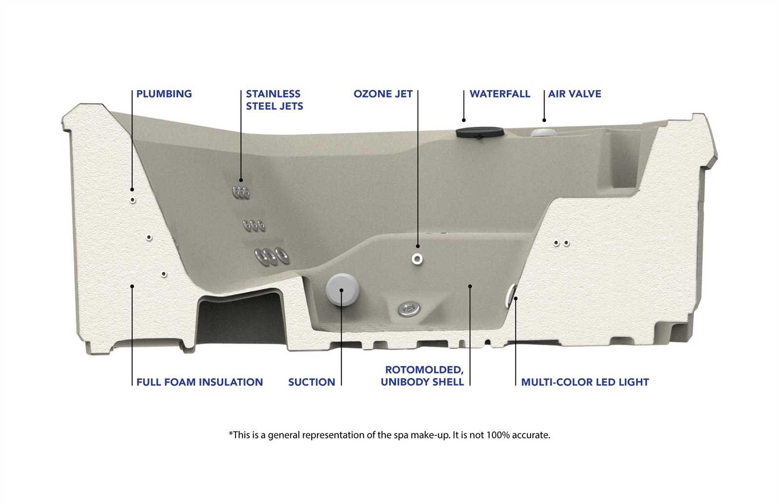 coast spa parts diagram