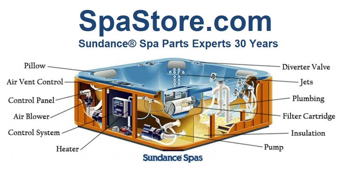 coast spa parts diagram