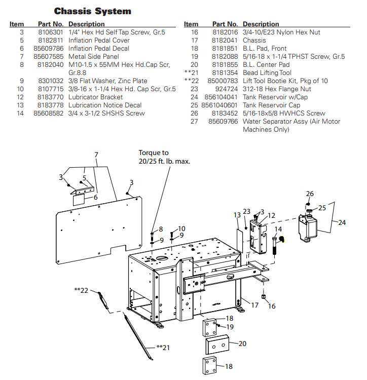 coats rc 45 parts diagram