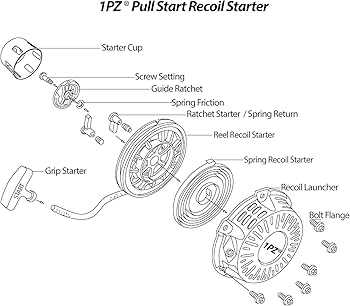 coleman mini bike parts diagram