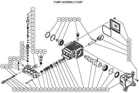 comet pressure washer pump parts diagram