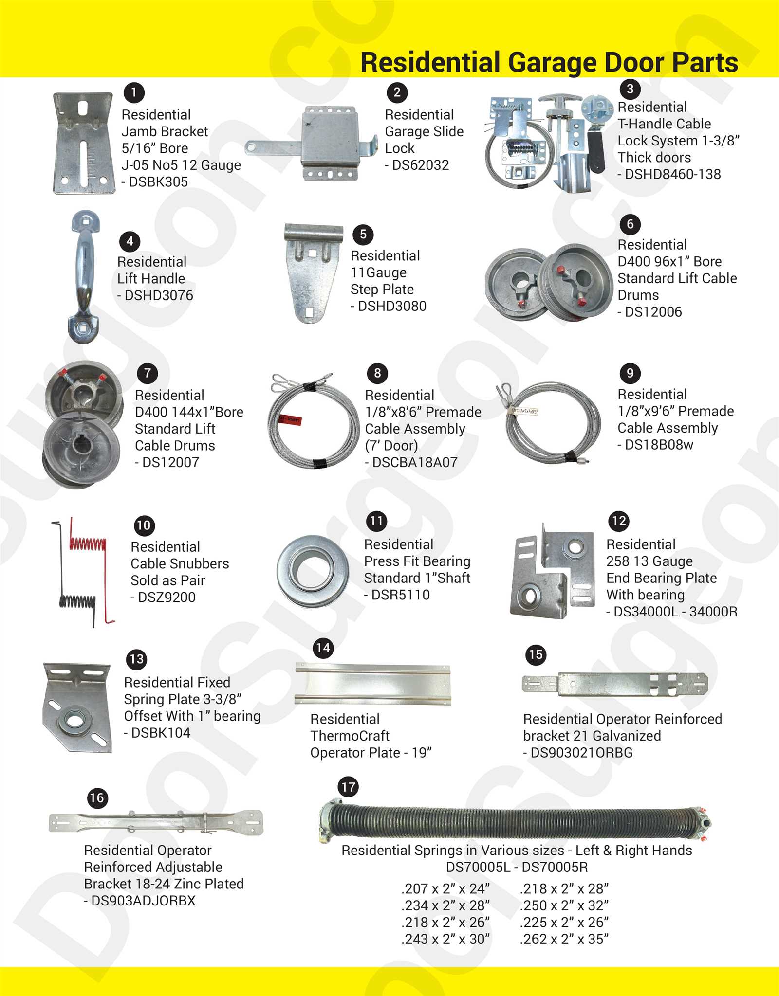 commercial garage door parts diagram