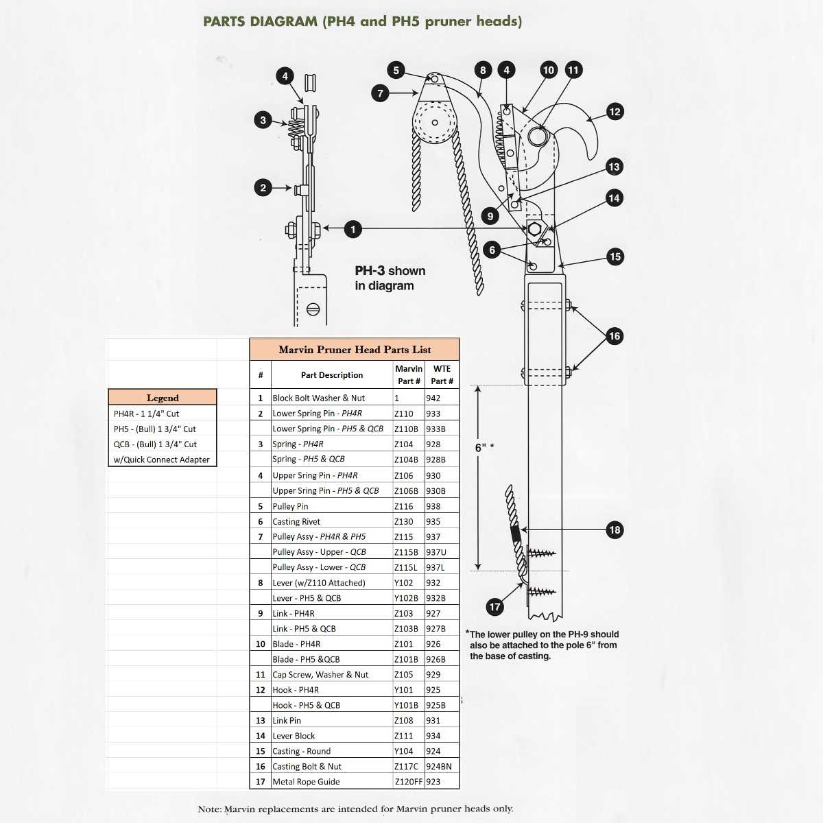 corona tree pruner parts diagram