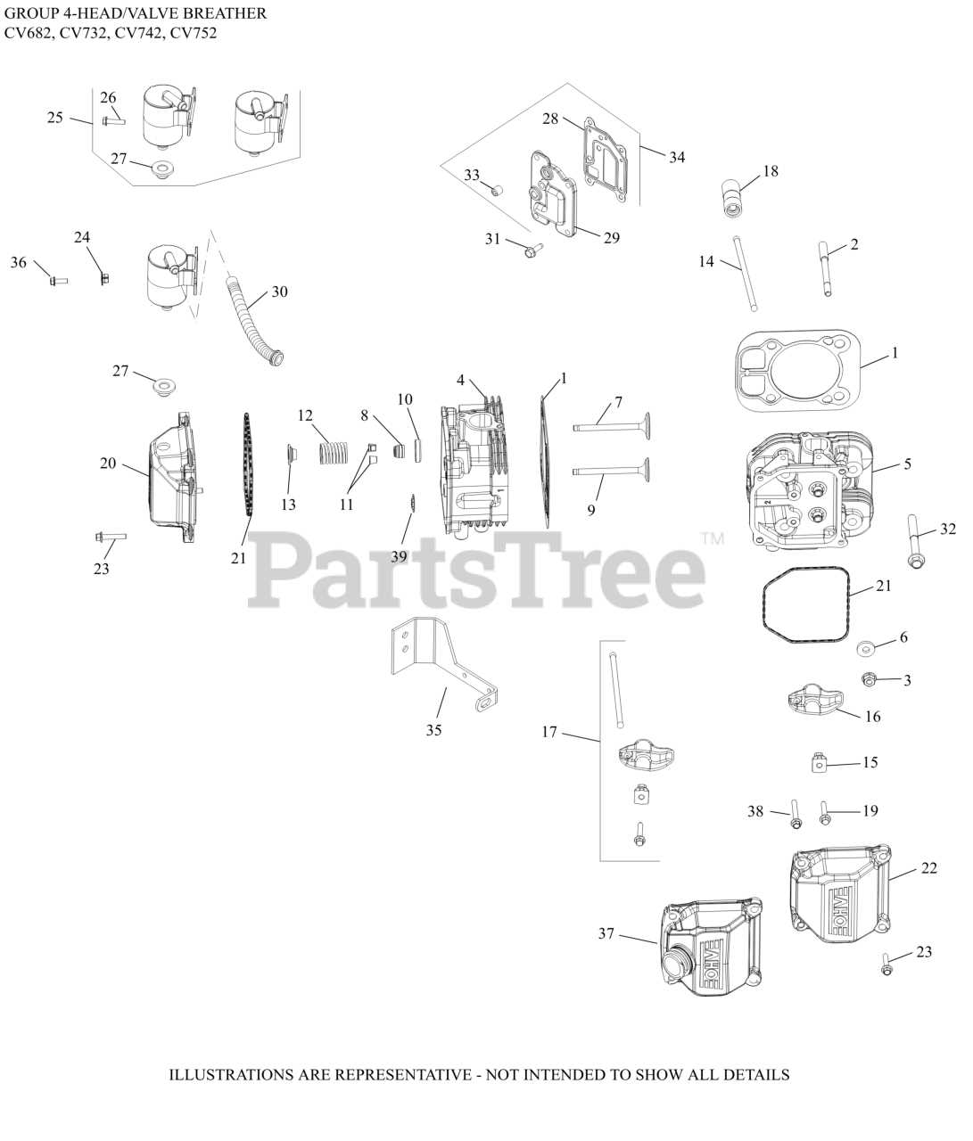 kohler command pro parts diagram