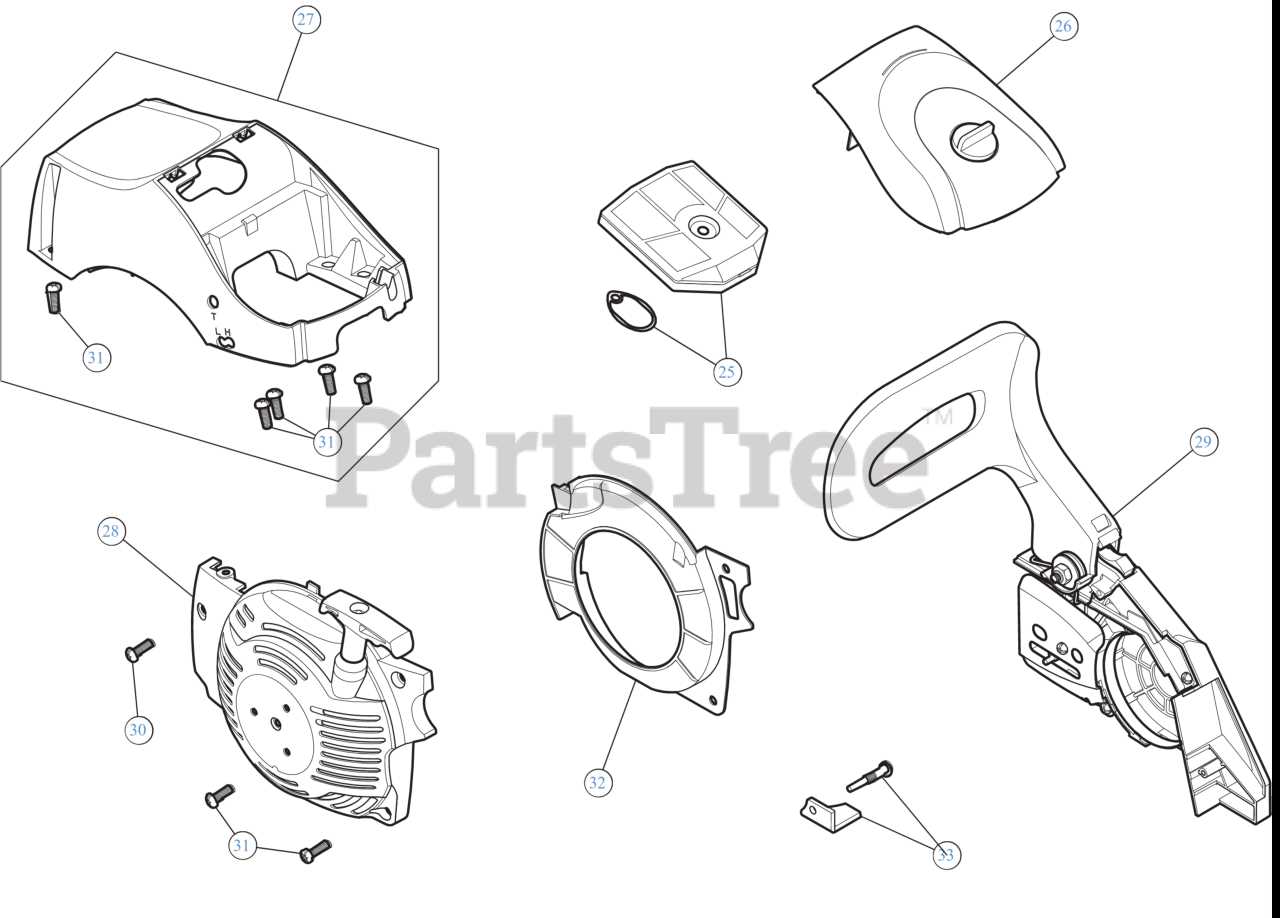 craftsman chainsaw parts diagram