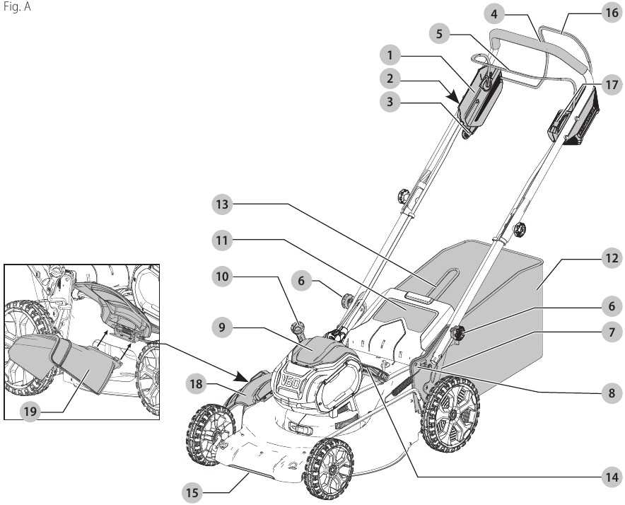 craftsman m220 parts diagram