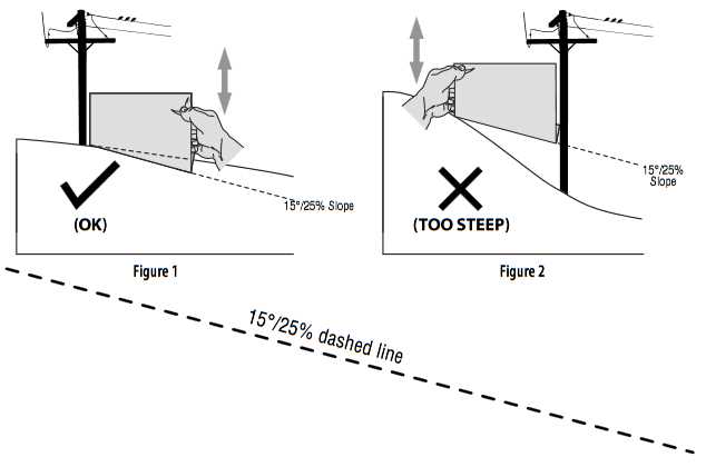 craftsman m230 parts diagram