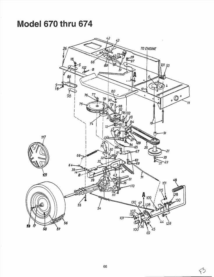 craftsman parts diagram