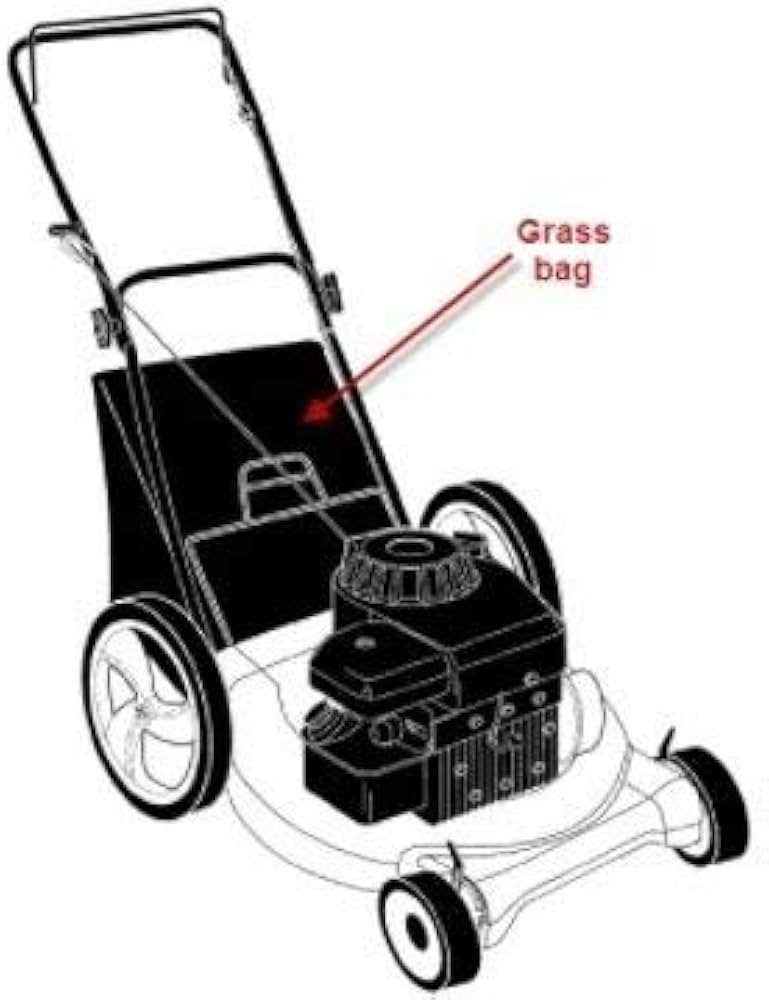 craftsman push mower parts diagram