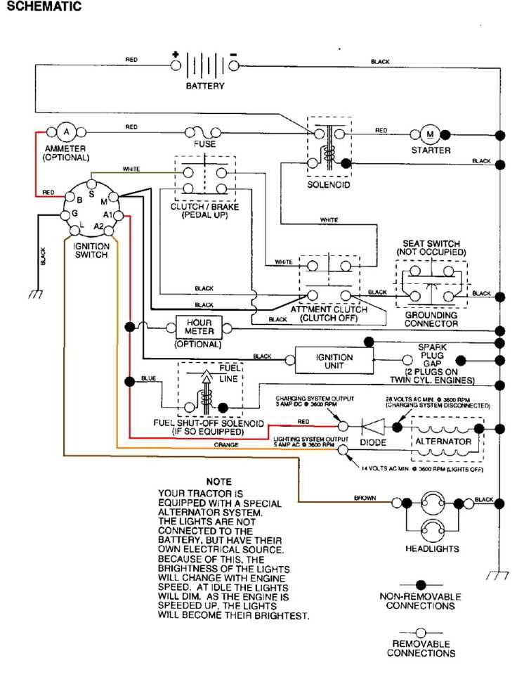 craftsman ys 4500 parts diagram