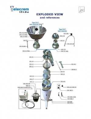 cream separator parts diagram