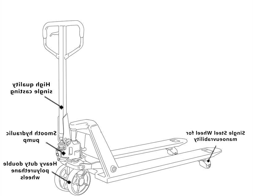 manual pallet jack parts diagram