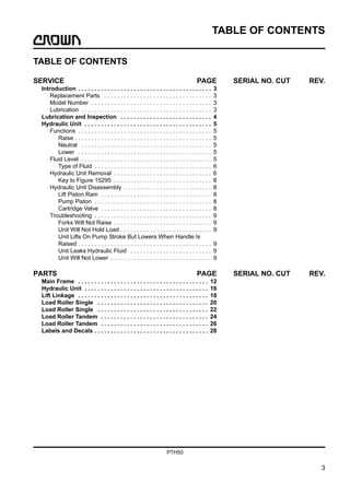 crown pallet jack pth50 parts diagram