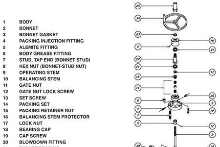 cross hydraulic valve parts diagram