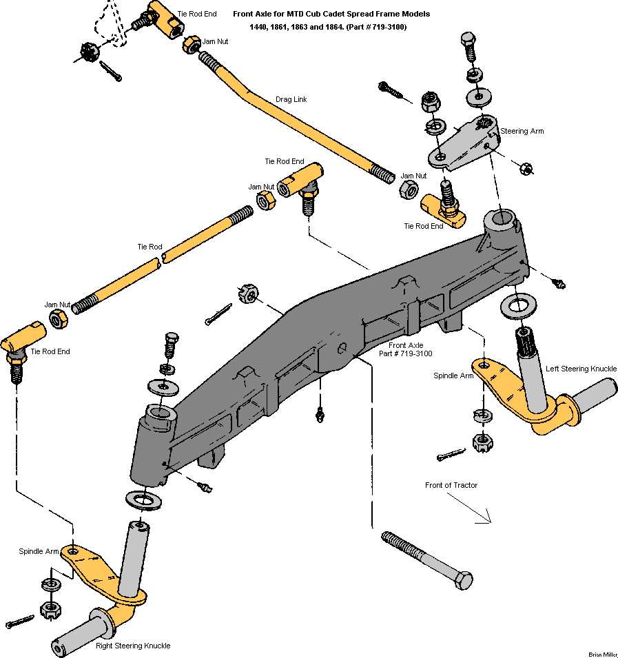 cub cadet ltx 1045 parts diagram