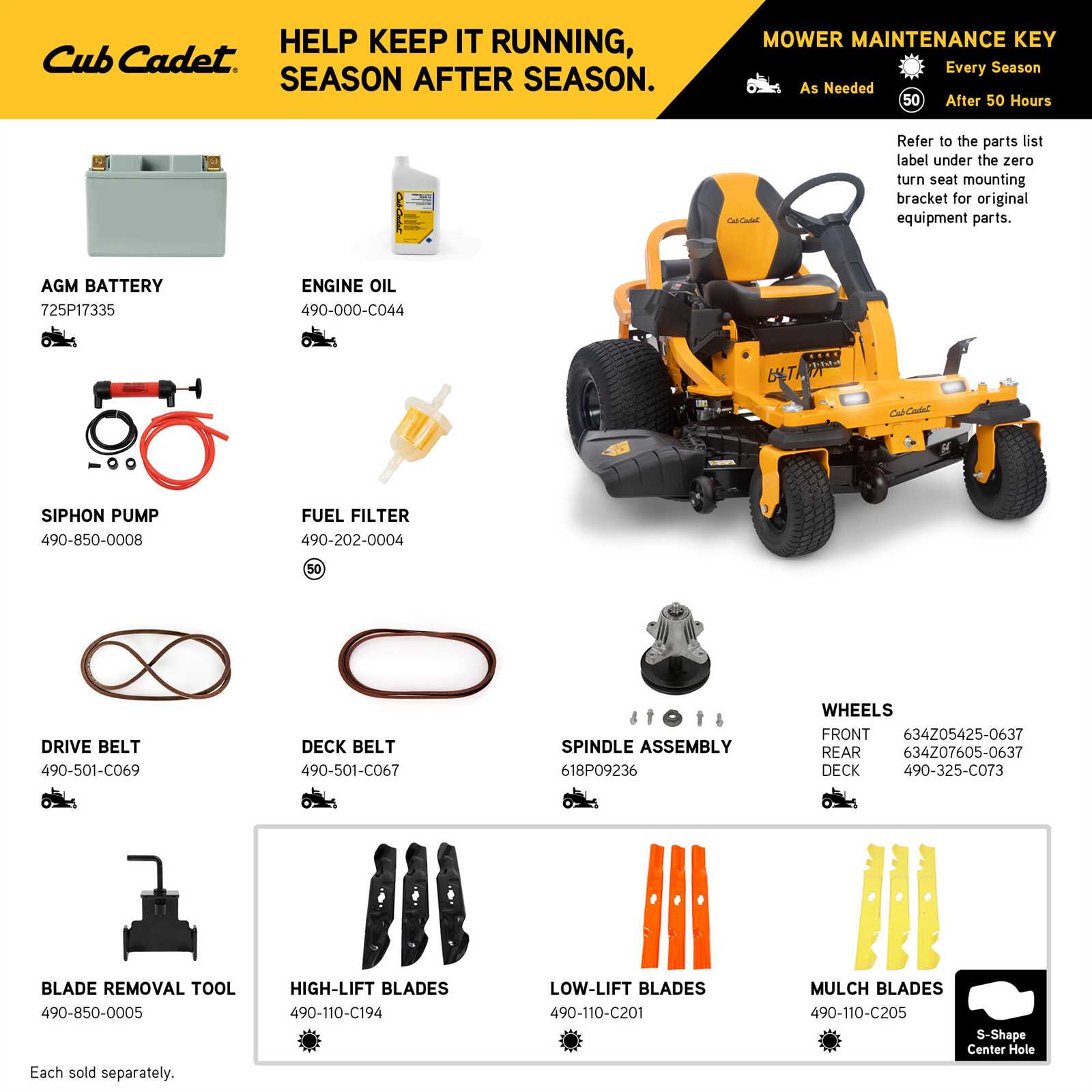 cub cadet z force 60 parts diagram