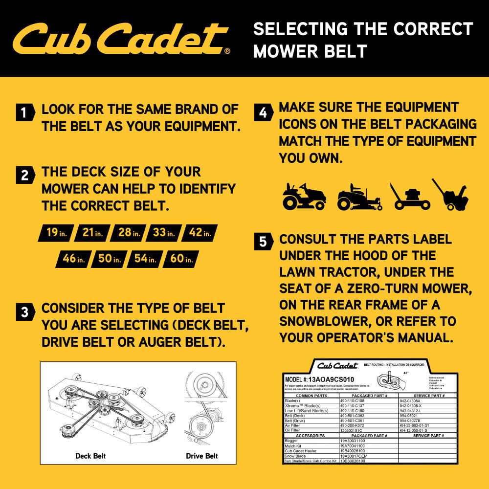 cub cadet zt1 50 parts diagram