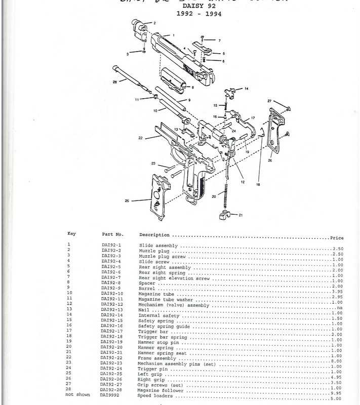 daisy powerline 426 parts diagram