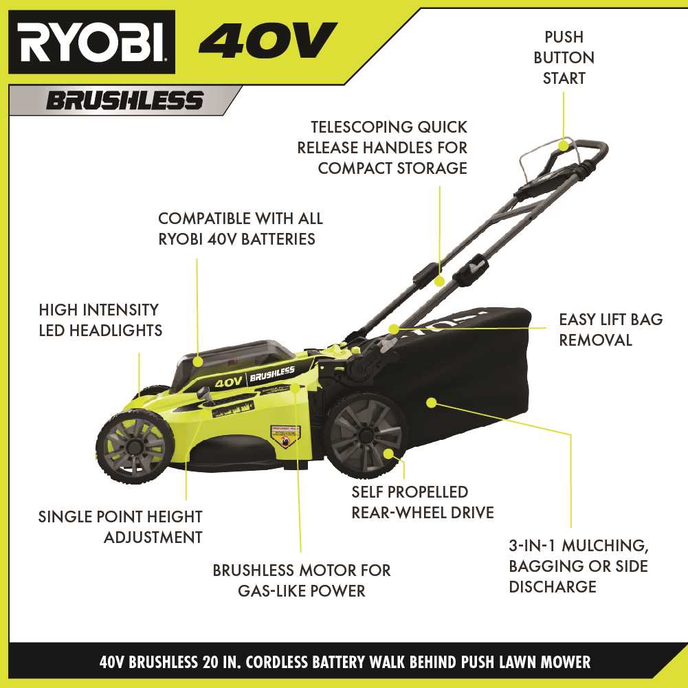 ryobi 40v lawn mower parts diagram