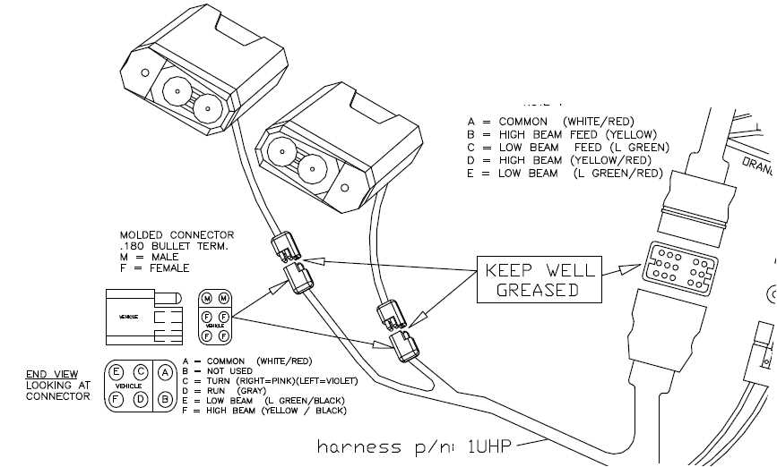 curtis sno pro 3000 parts diagram