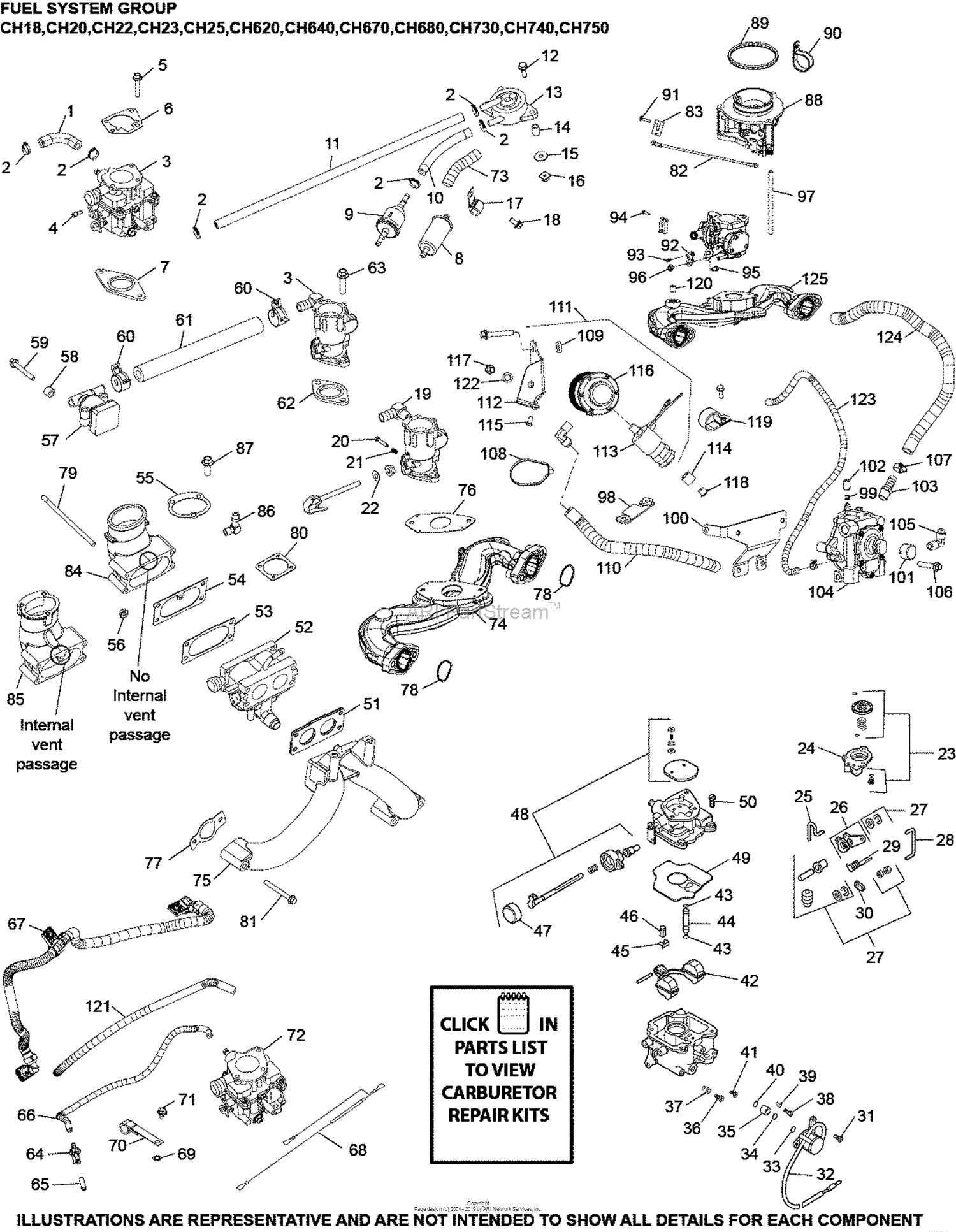 cushman parts diagram