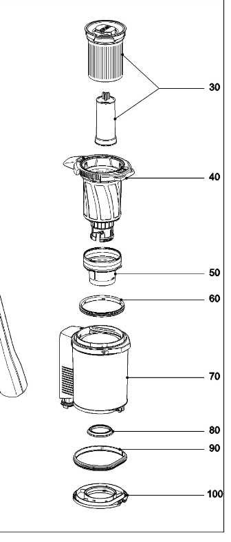 miele parts diagram