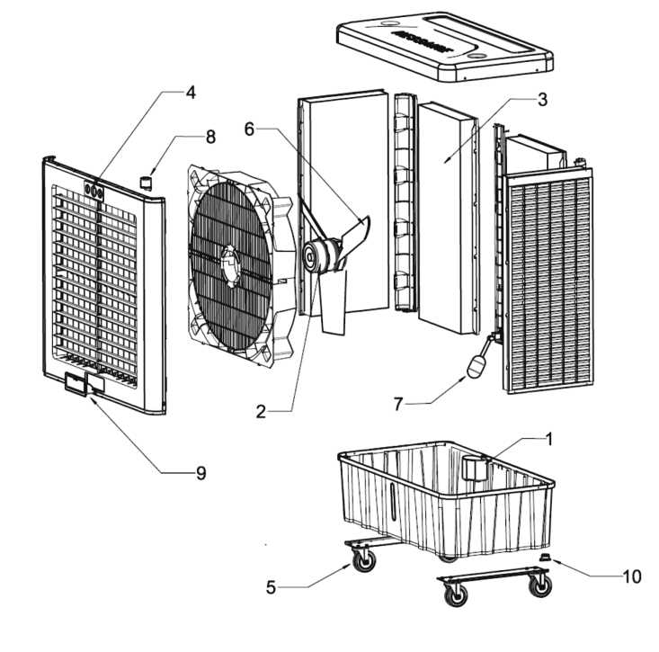 swamp cooler parts diagram