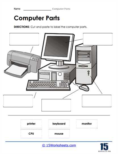 computer parts diagram pictures