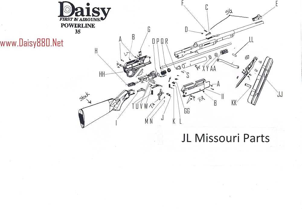 daisy powerline 426 parts diagram