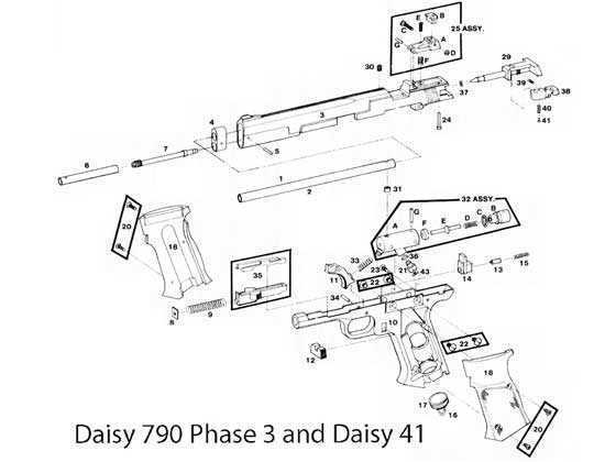 daisy powerline 426 parts diagram