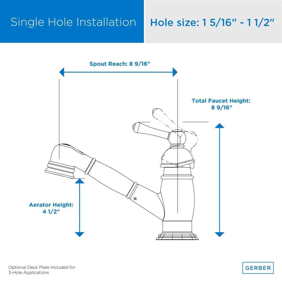 danze faucet parts diagram