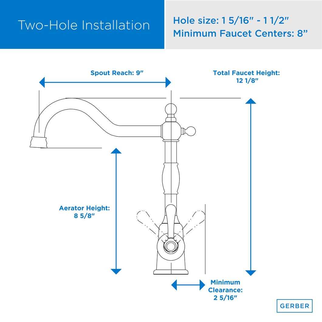 danze faucet parts diagram