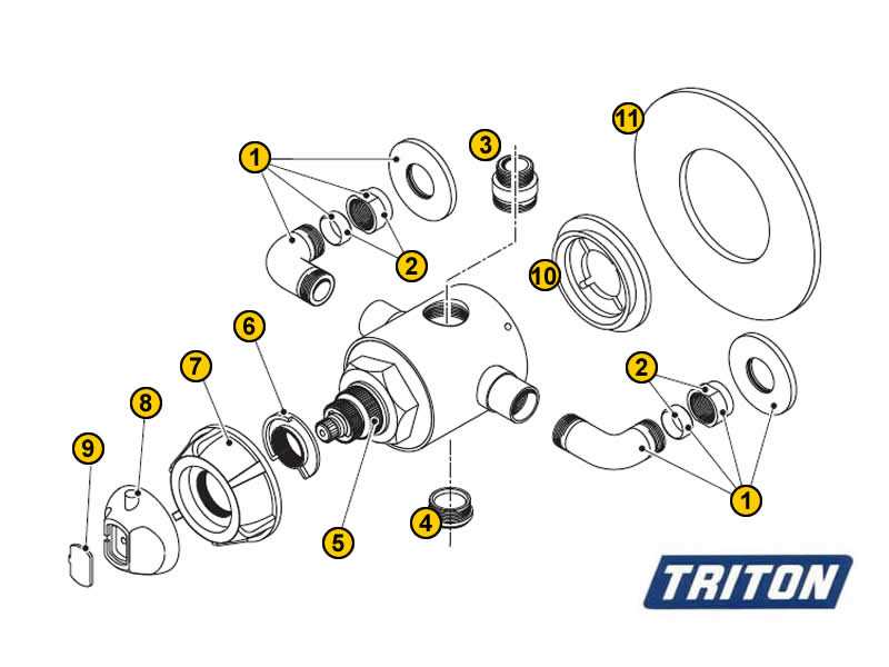 dart parts diagram