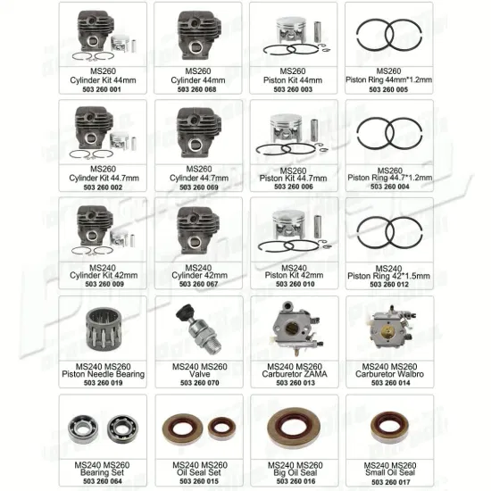 stihl 064 parts diagram