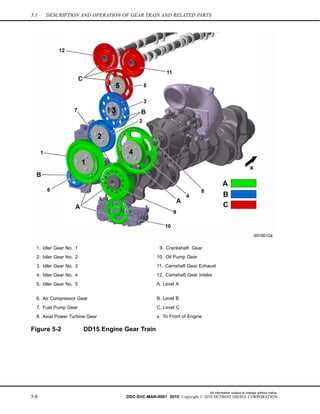 dd15 parts diagram