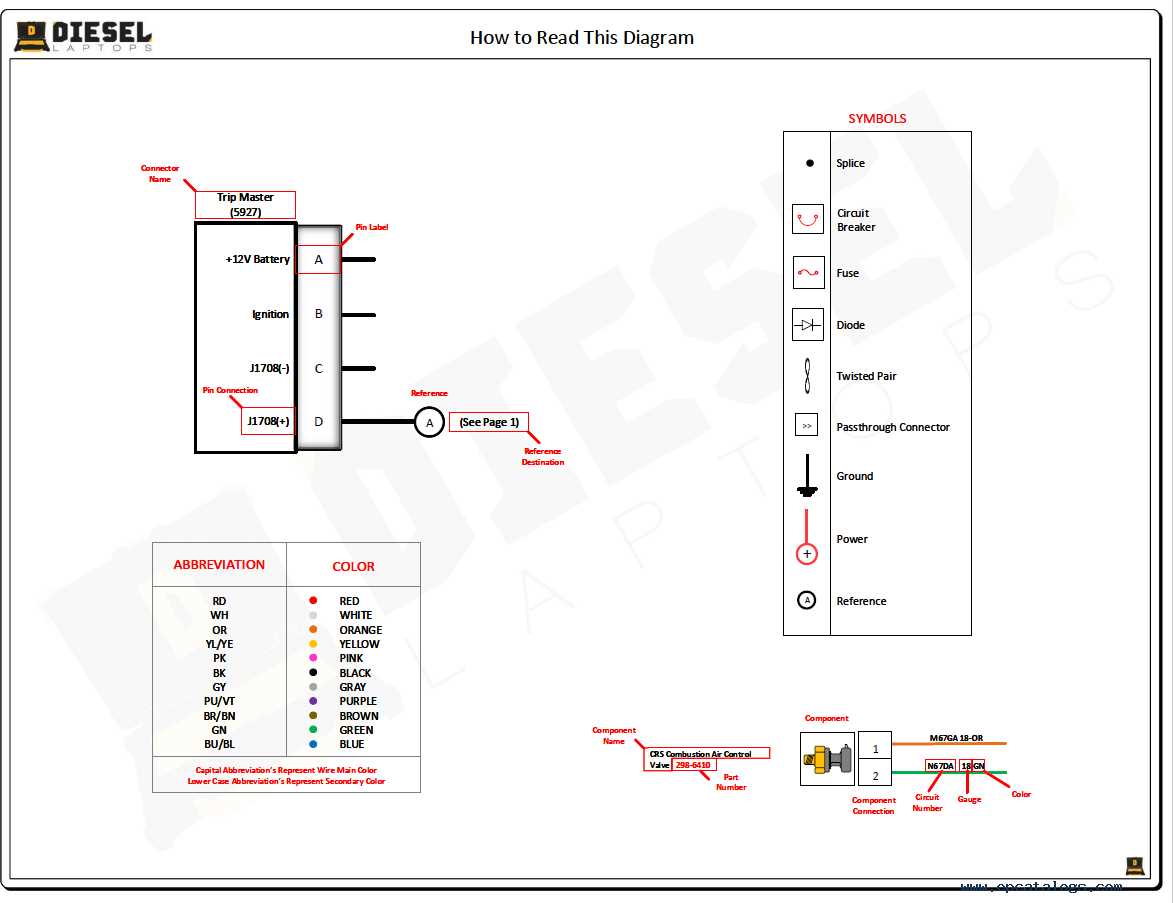 dd15 parts diagram