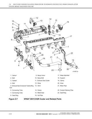 dd15 parts diagram