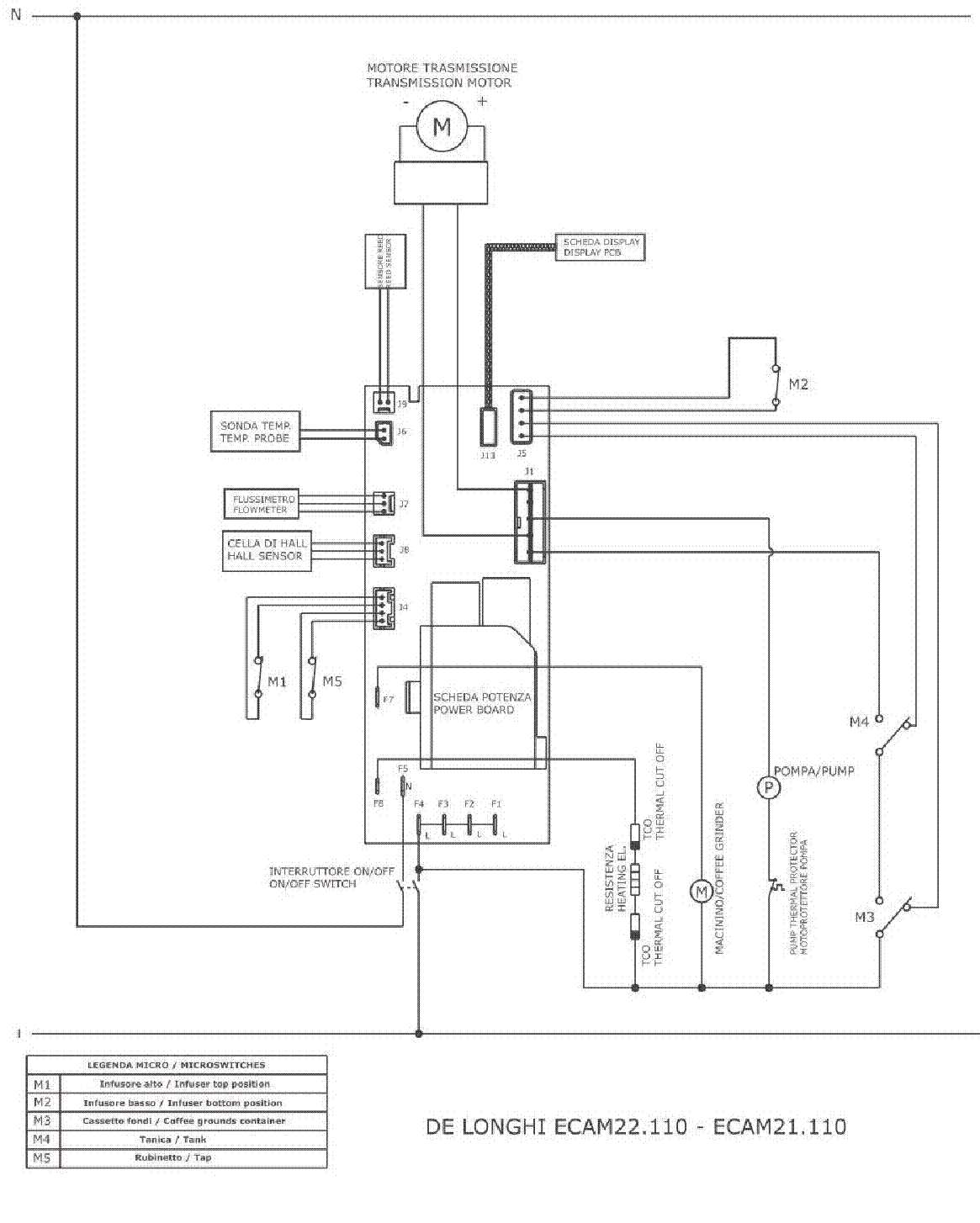 delonghi magnifica s parts diagram