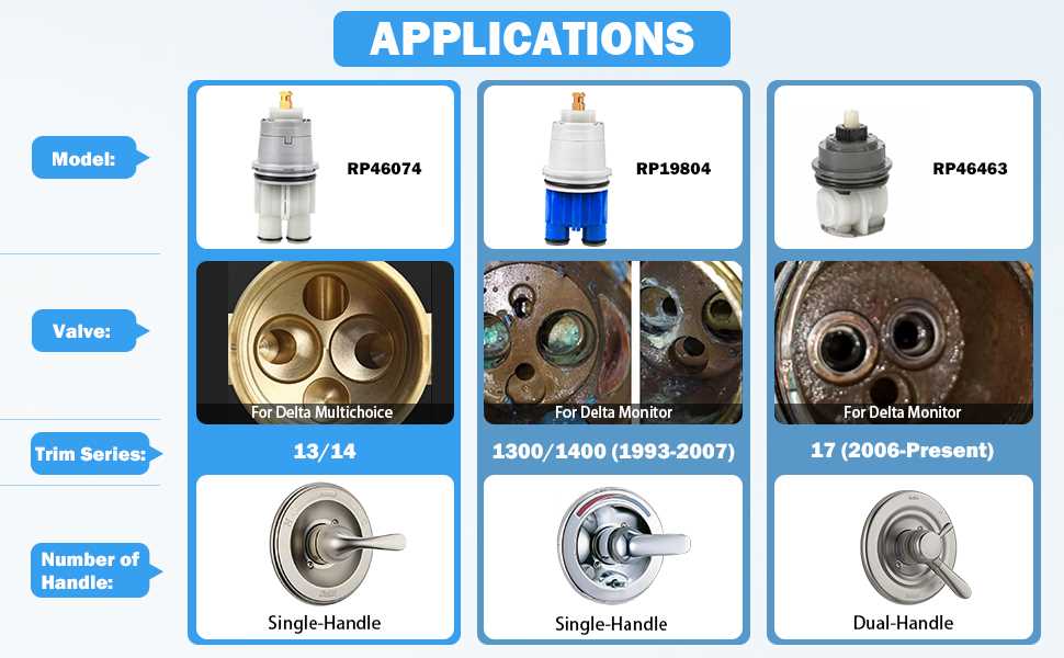 delta monitor shower faucet parts diagram