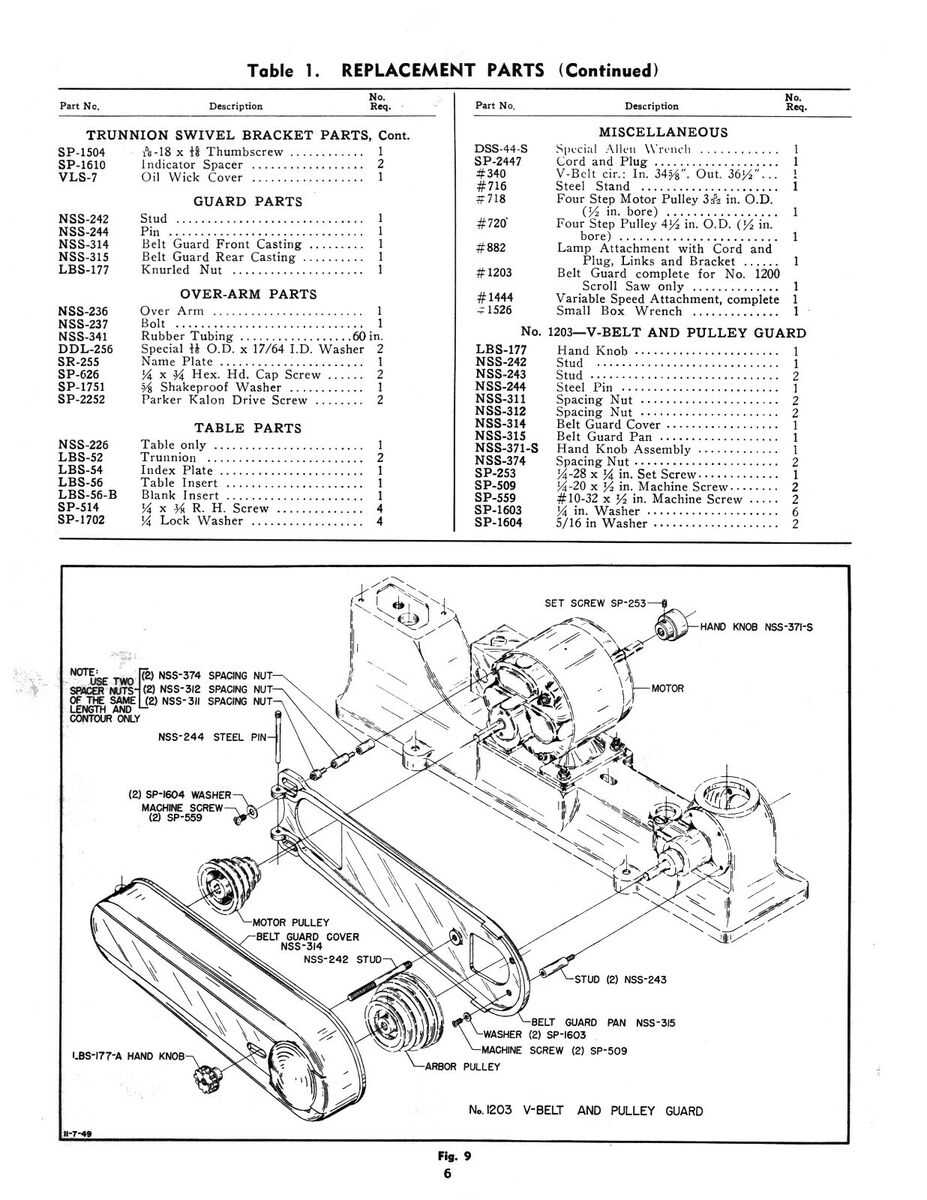 delta scroll saw parts diagram