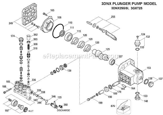 dewalt dxpw3835 parts diagram