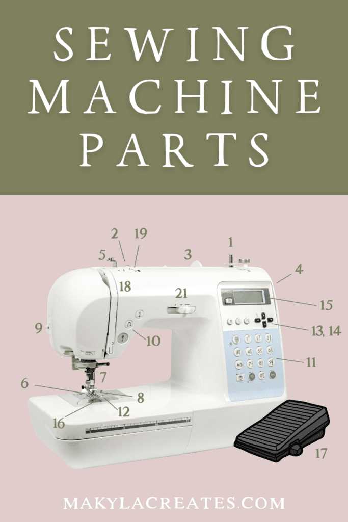 diagram of sewing machine parts