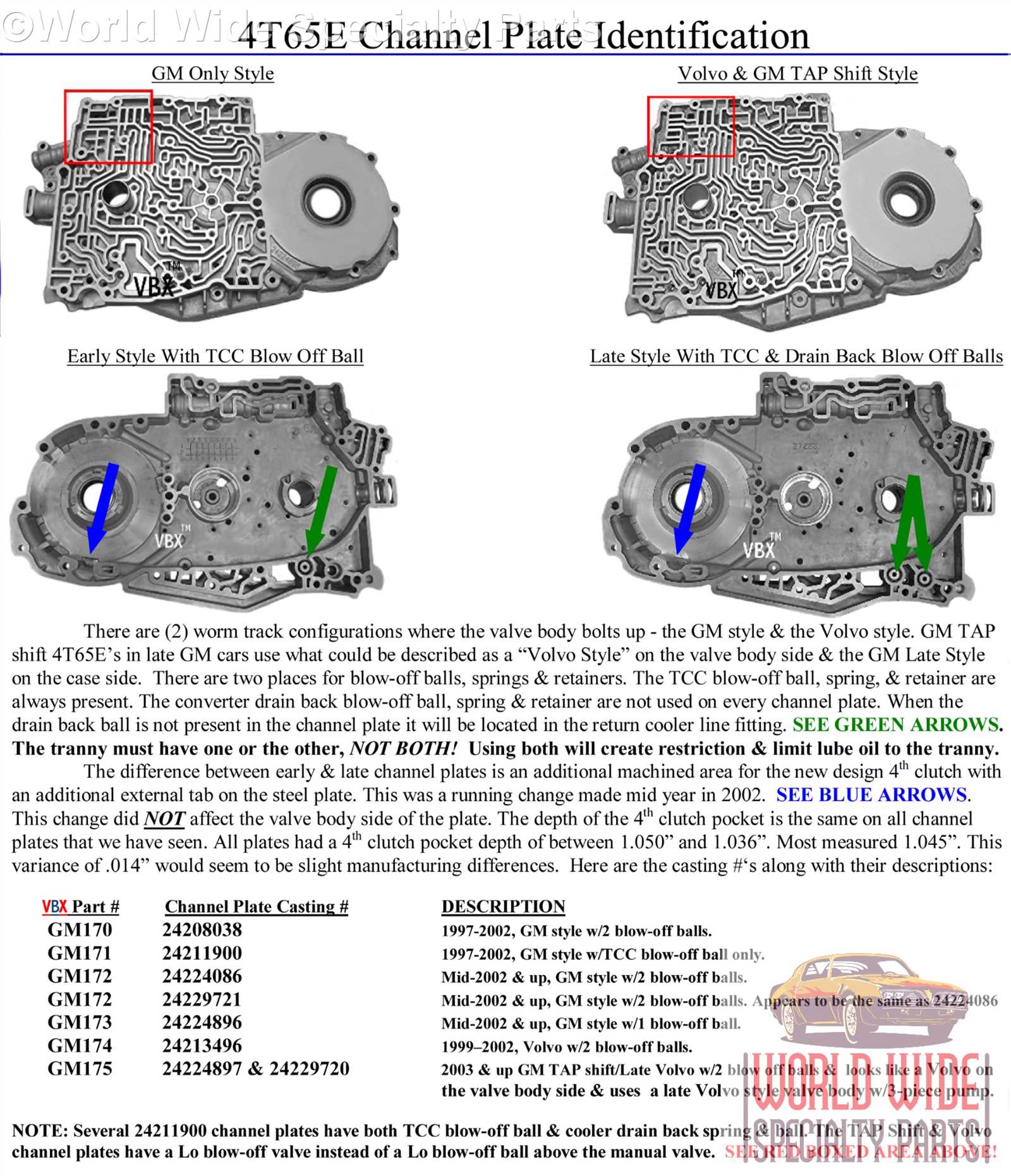 4t65e transmission parts diagram