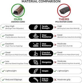 husqvarna rz4621 parts diagram